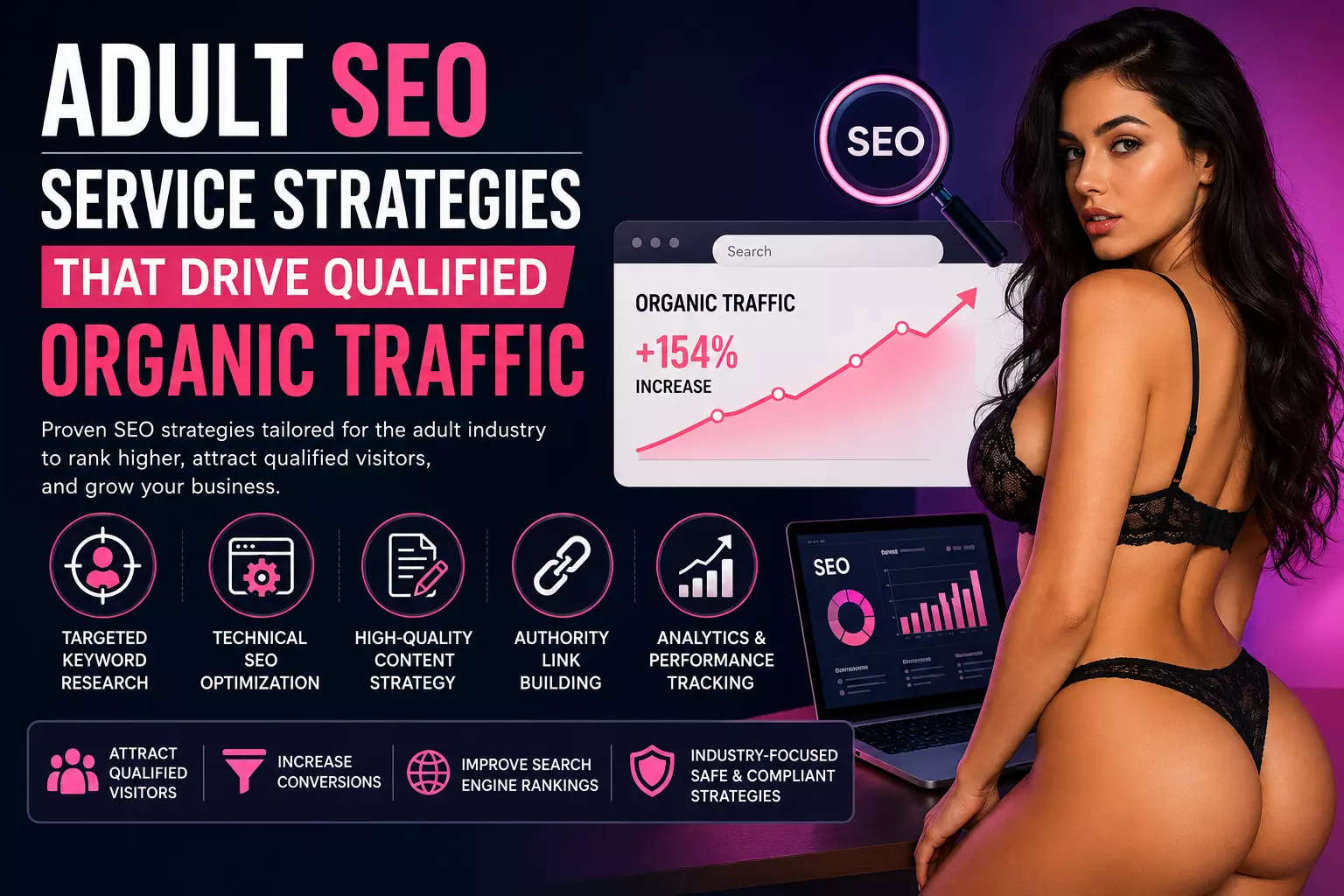 Adult SEO Service Strategies That Drive Qualified Organic Traffic