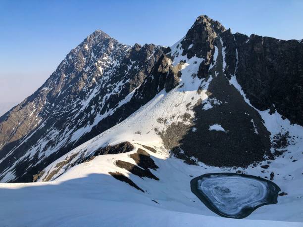 Roopkund Trek: A Complete Guide to the Mysterious Skeleton Lake of India