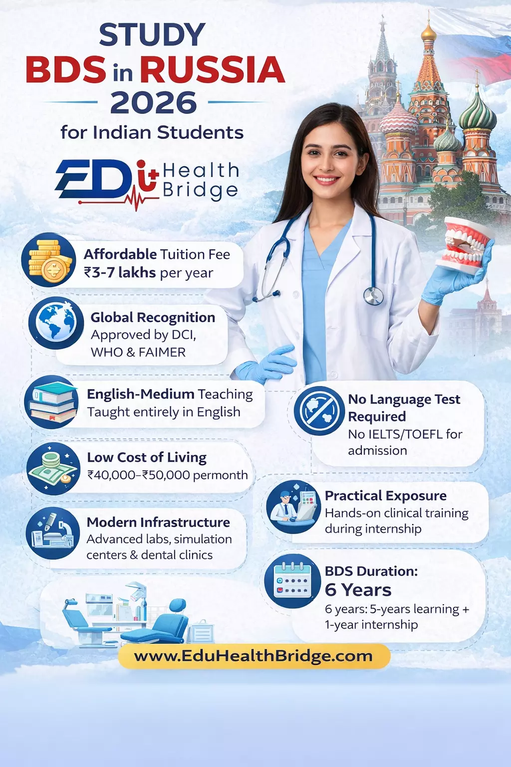 Study BDS in Russia 2026: Top Dental Universities, Fees & Scope