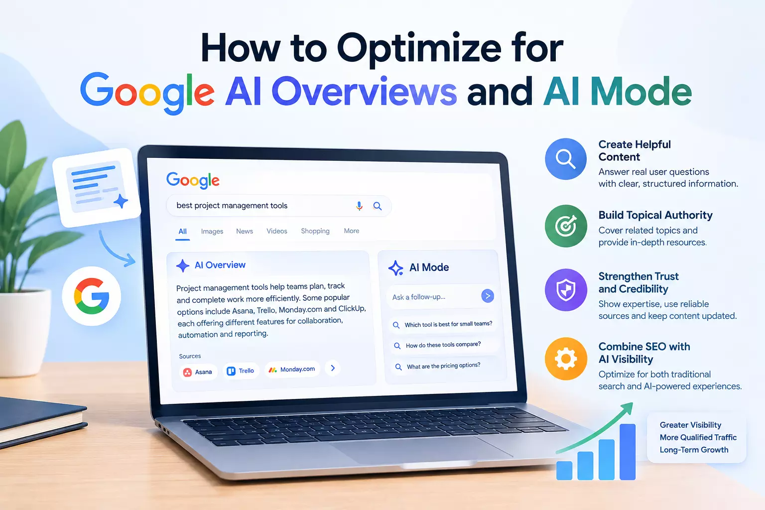 How to Optimize for Google AI Overviews and AI Mode