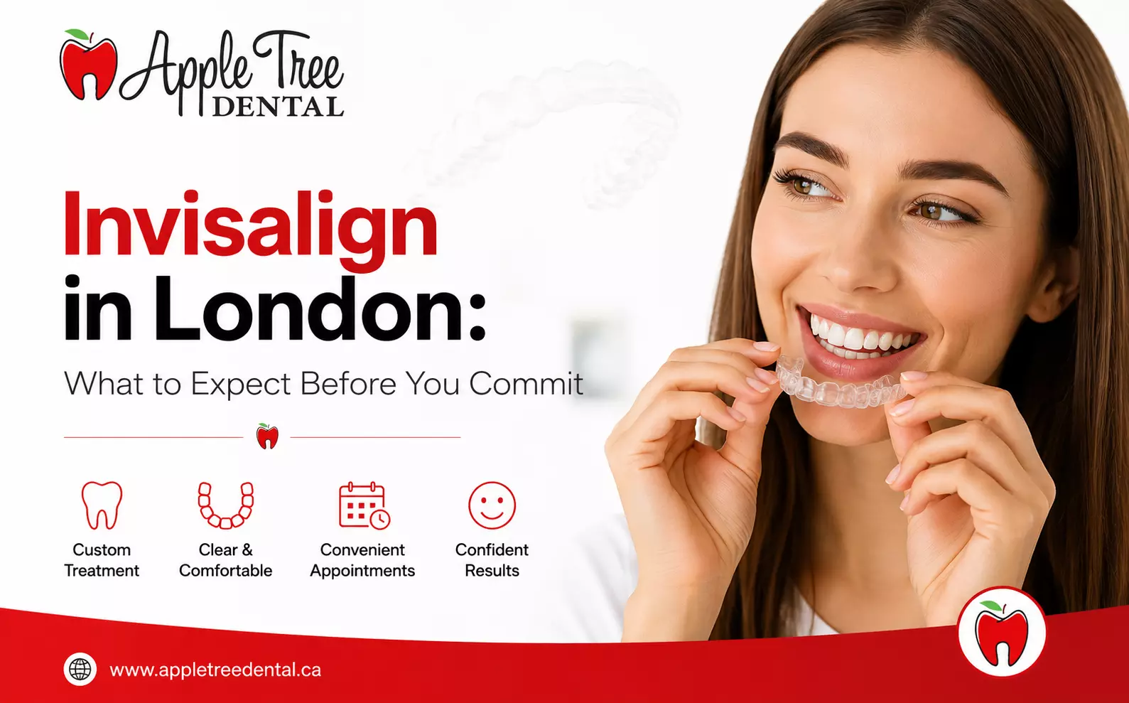 Invisalign in London: What to Expect Before You Commit