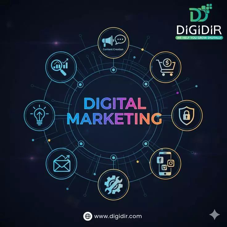 Best Digital Marketing Agency in USA | DigiDir — Grow Your Brand Online