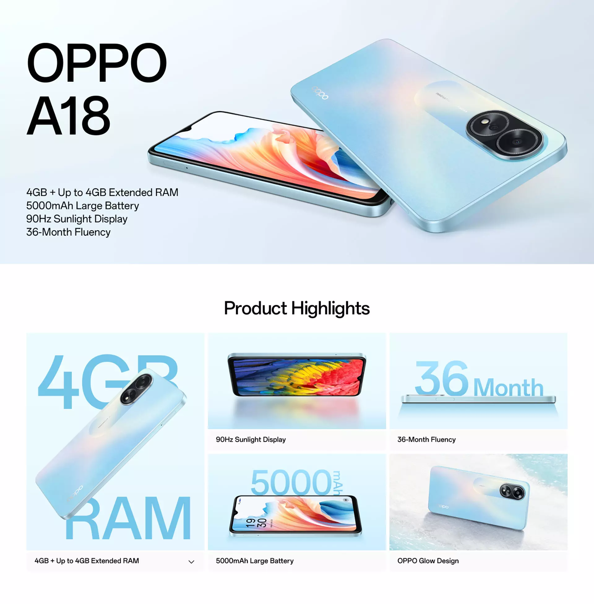 Is Oppo A18 the Best Budget Phone in Pakistan?