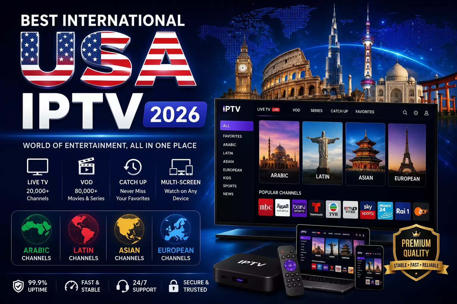 Best IPTV USA with HD, FHD & 4K Streaming Quality
