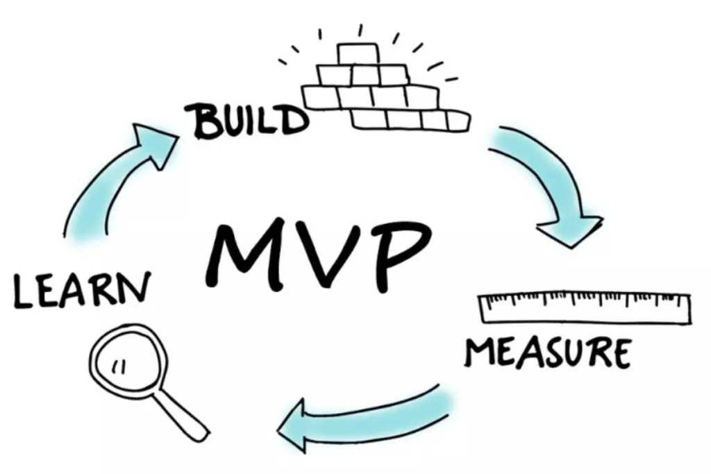 MVP Development Consultant for Product Strategy