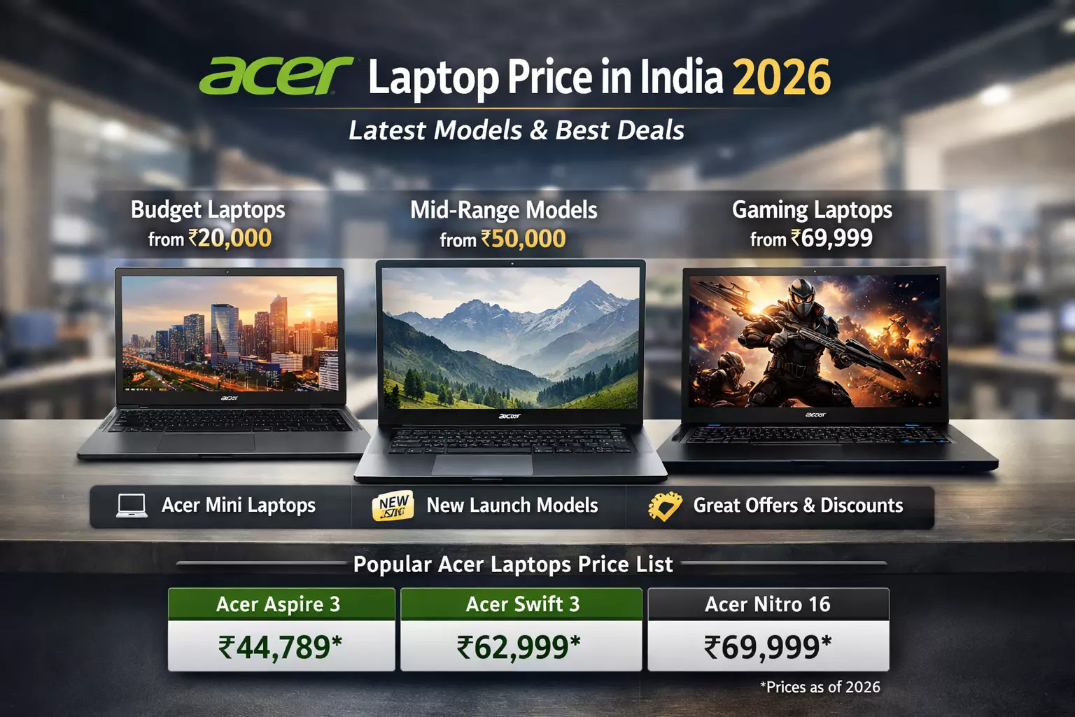 Acer Laptop Price in India