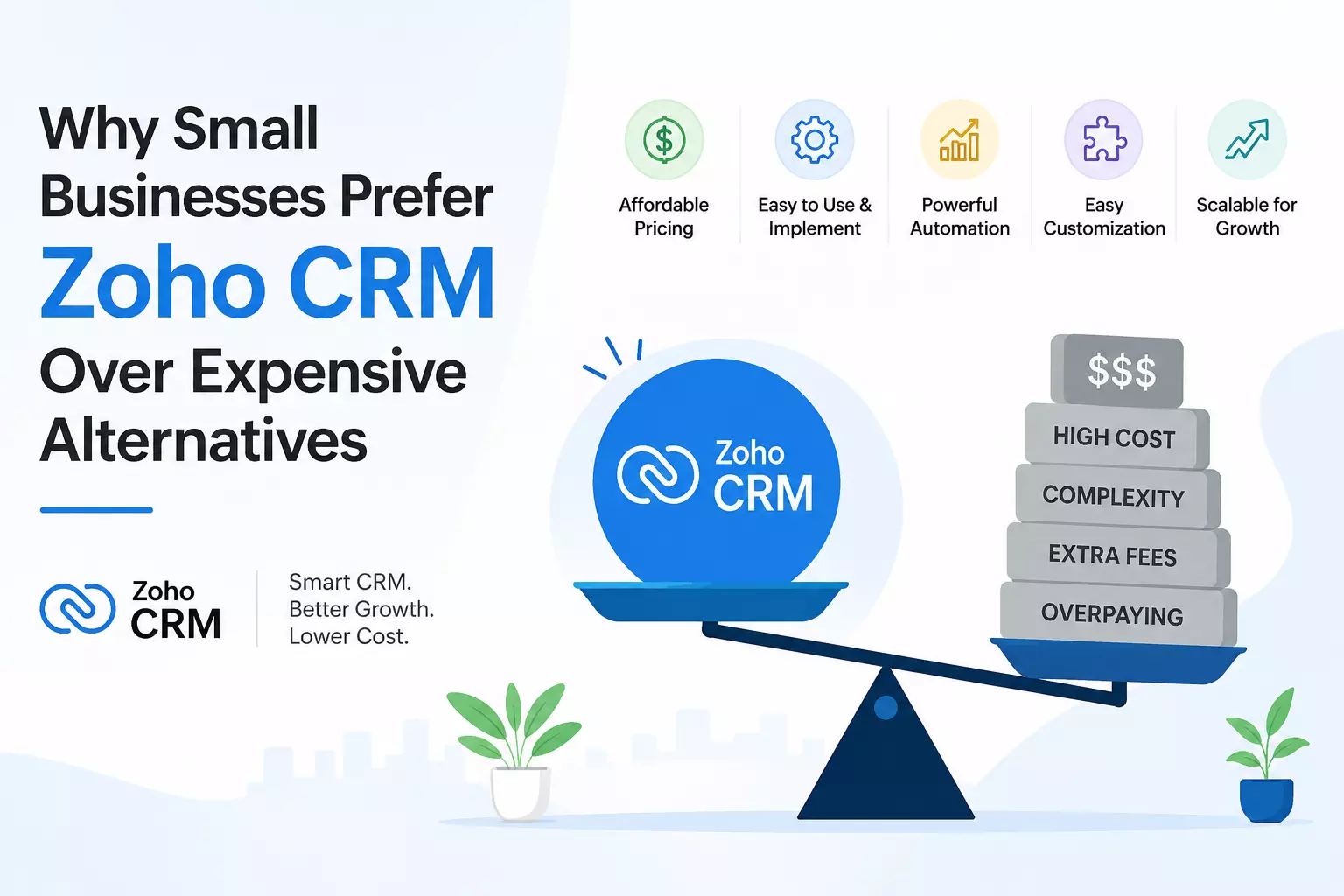 Why Small Businesses Prefer Zoho CRM Over Expensive Alternatives