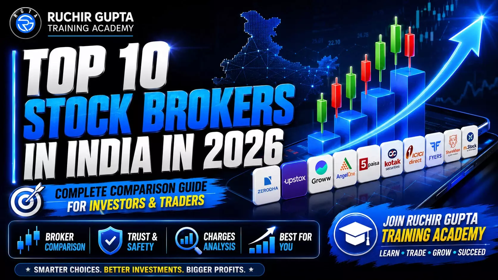 Top 10 Stock Brokers in India 2026