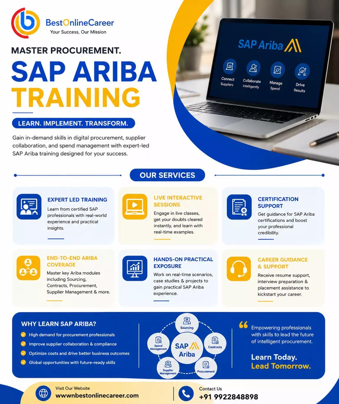 SAP Ariba Sourcing vs Traditional Procurement
