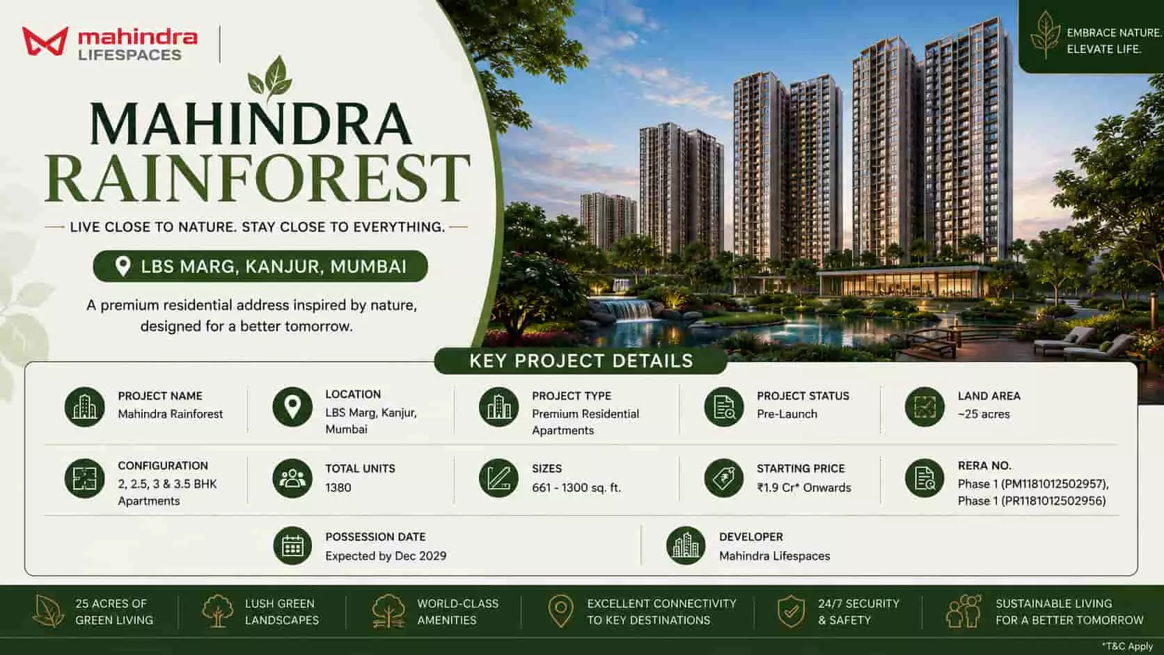 Is Mahindra Rainforest Bhandup a Good Investment Opportunity in 2026?