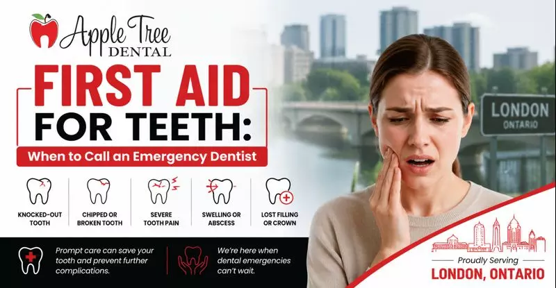First Aid for Teeth: When to Call an Emergency Dentist