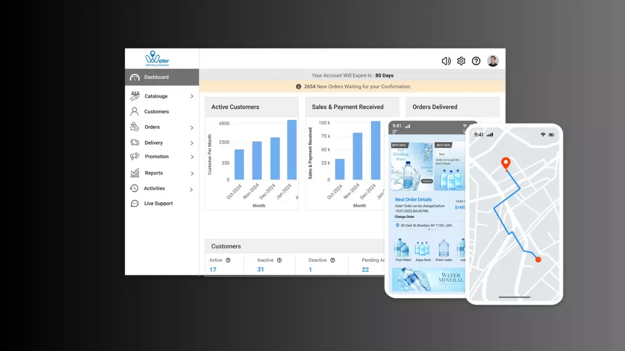 Improve Profitability with a Cost-Optimized Water Delivery System