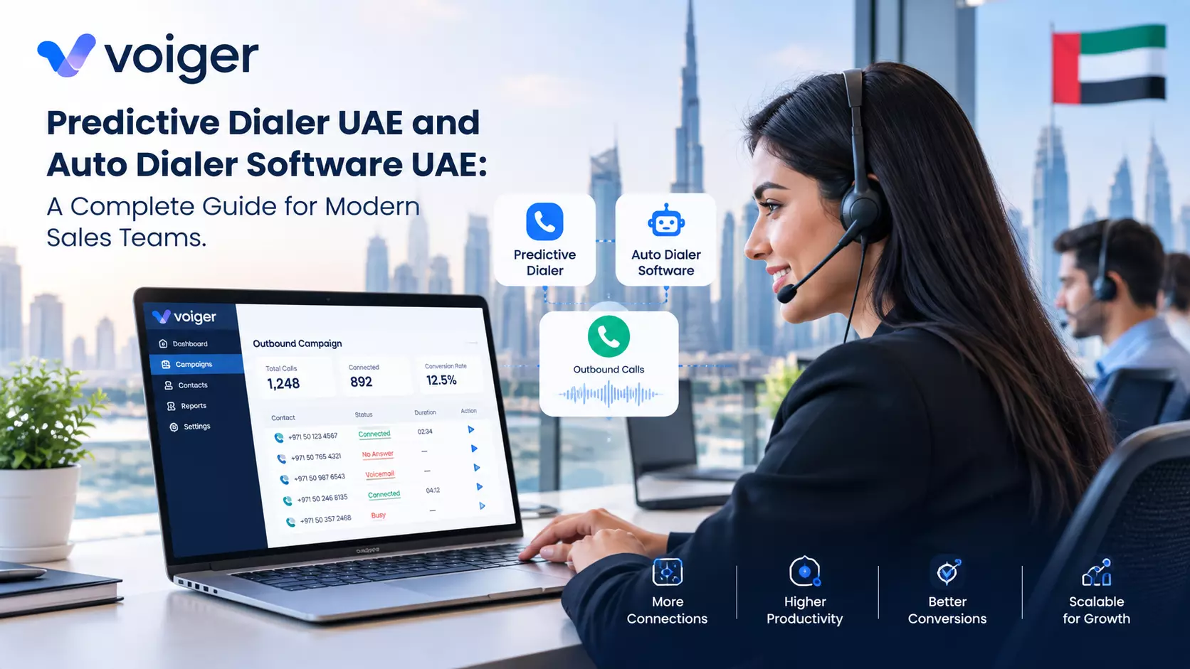 Predictive Dialer UAE and Auto Dialer Software UAE