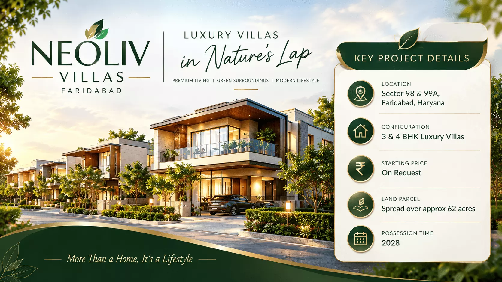 NeoLiv Villas Faridabad : Understanding RERA and Its Impact on Faridabad Upcoming Projects 2026