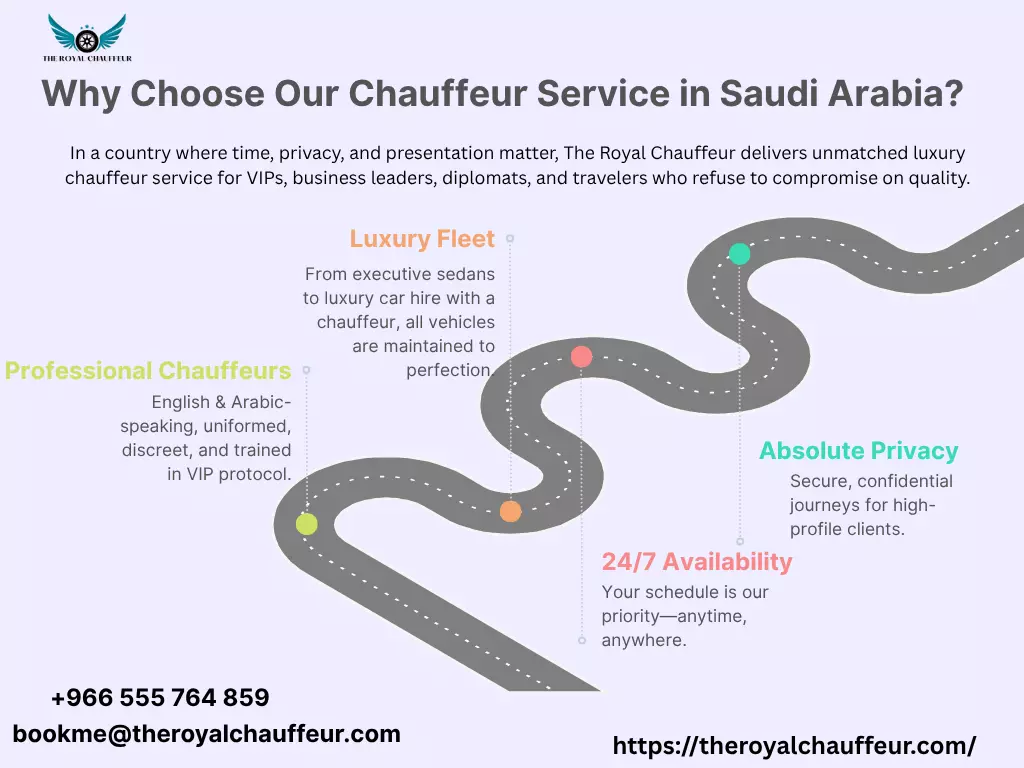 Chauffeur Service in Saudi Arabia for City-to-City Travel | Safe & Professional Intercity Transport