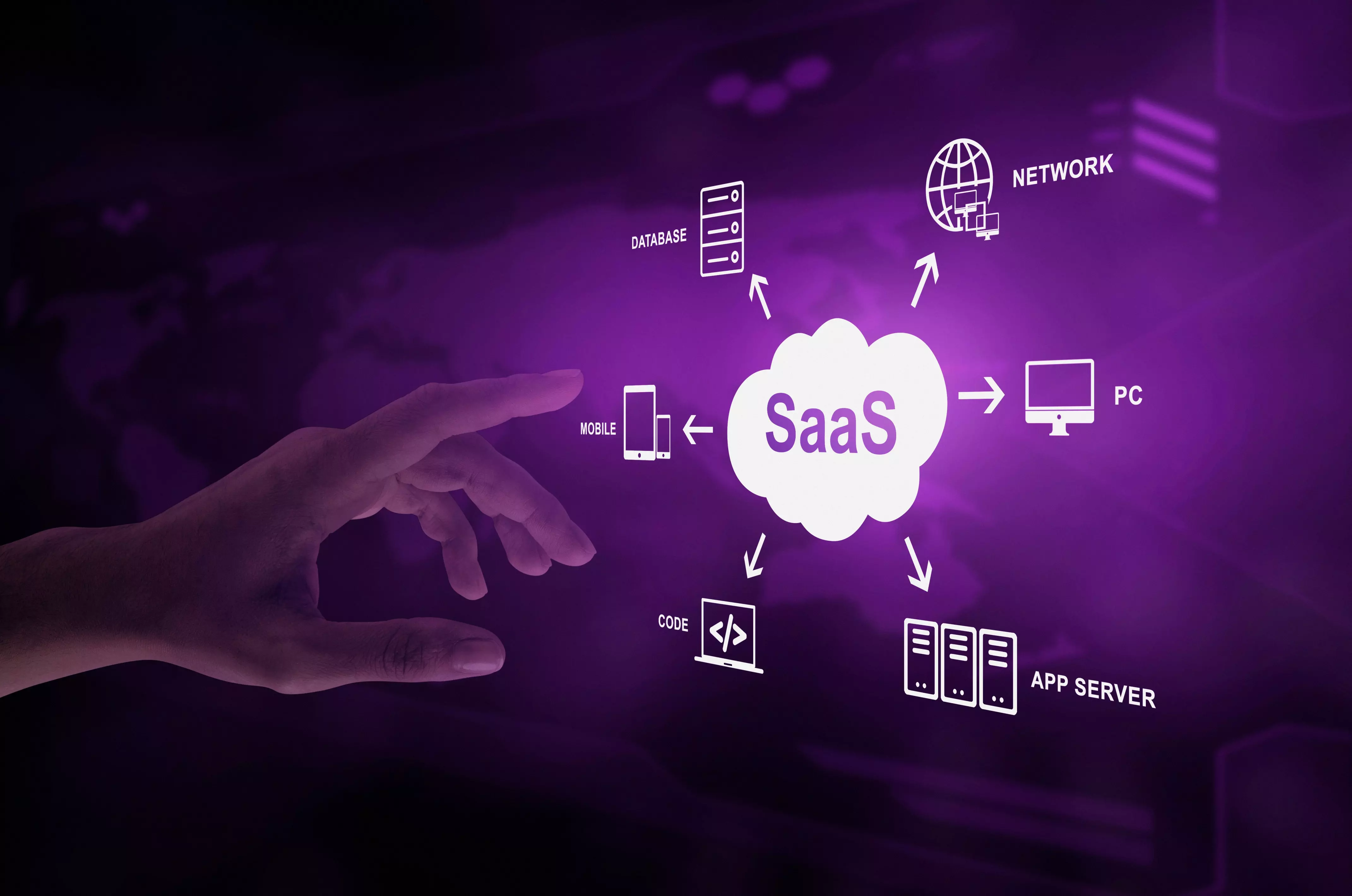 The Role of Data Engineering in AI-Powered SaaS Solutions