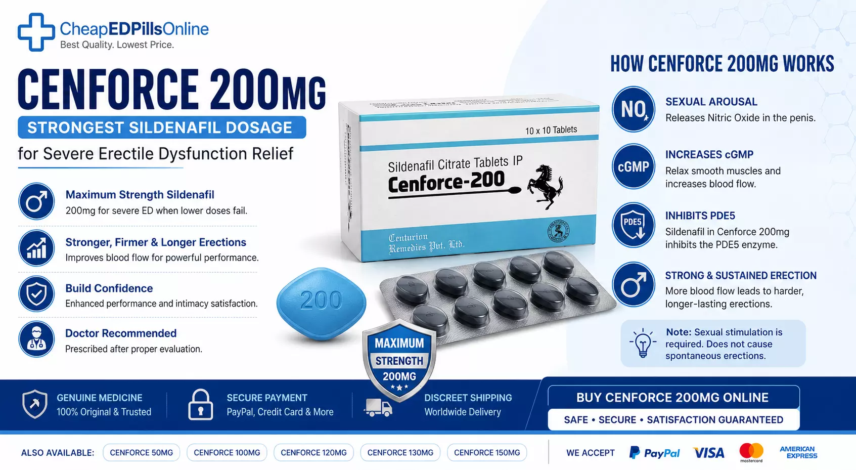Cenforce 200 Buy Online | Secure & Reliable Pharmacy