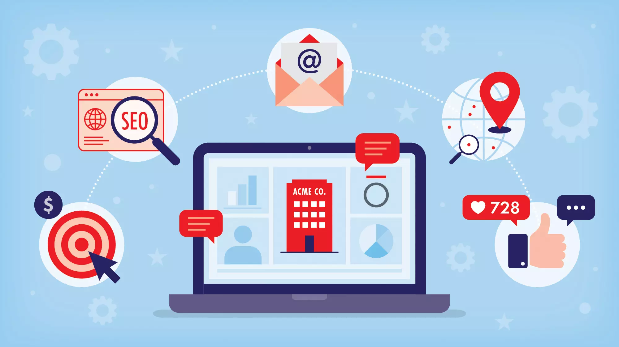 List of Digital Marketing Companies in Florida