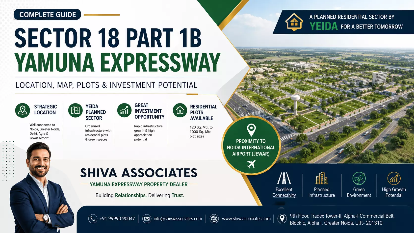 Why Sector 18 Part 1B Yamuna Expressway Is Emerging as a Promising Residential Destination
