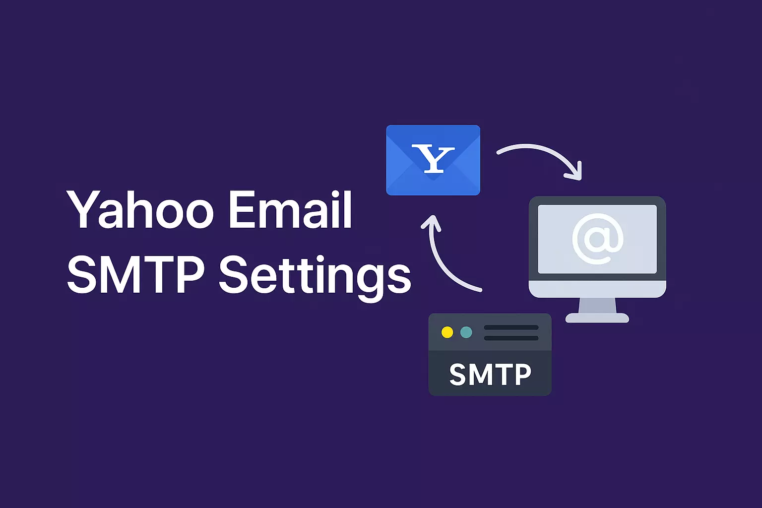 Yahoo Email SMTP Settings: The Complete Guide for Seamless Email Integration