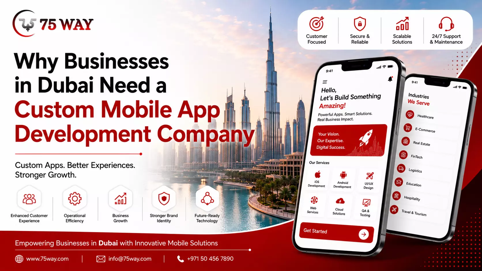 Why Businesses in Dubai Need a Custom Mobile App Development Company