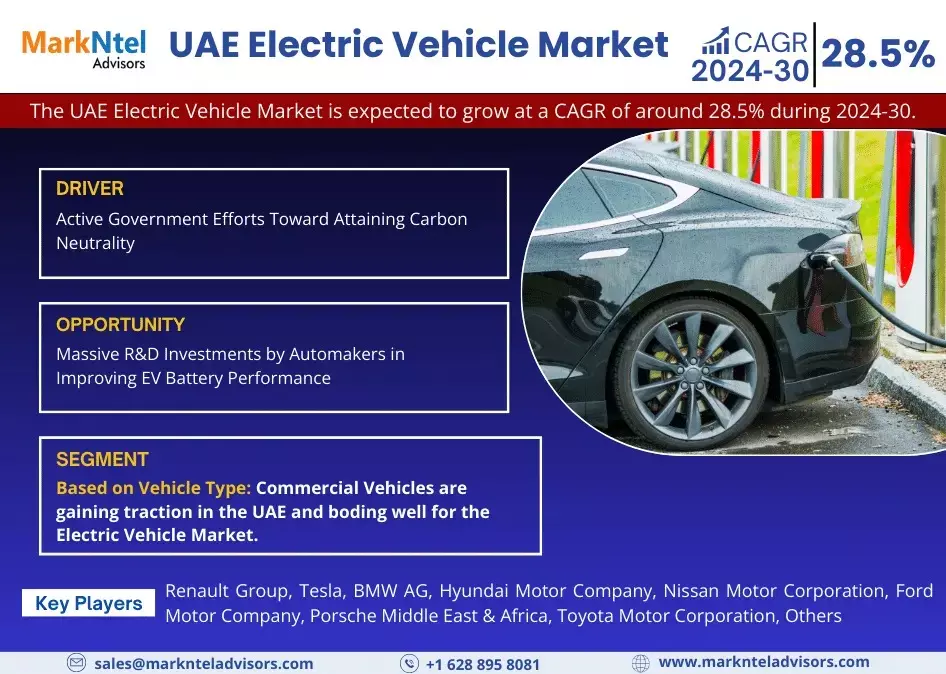 The UAE Electric Vehicle Service Market Growth, Scope & Key Opportunities 2030