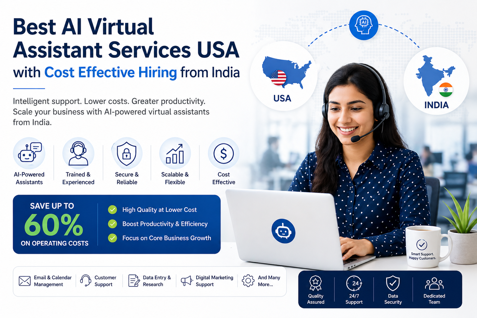 Best AI Virtual Assistant Services USA with Cost Effective Hiring from ...