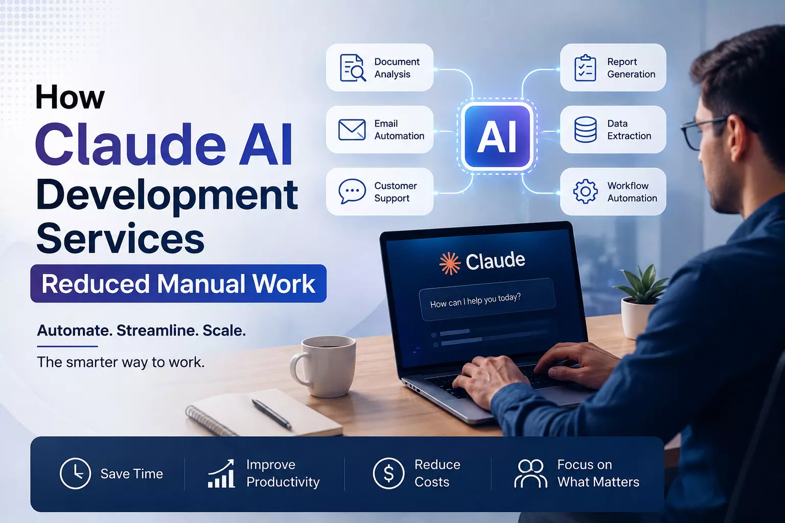 How Claude AI Development Services Reduced Manual Work