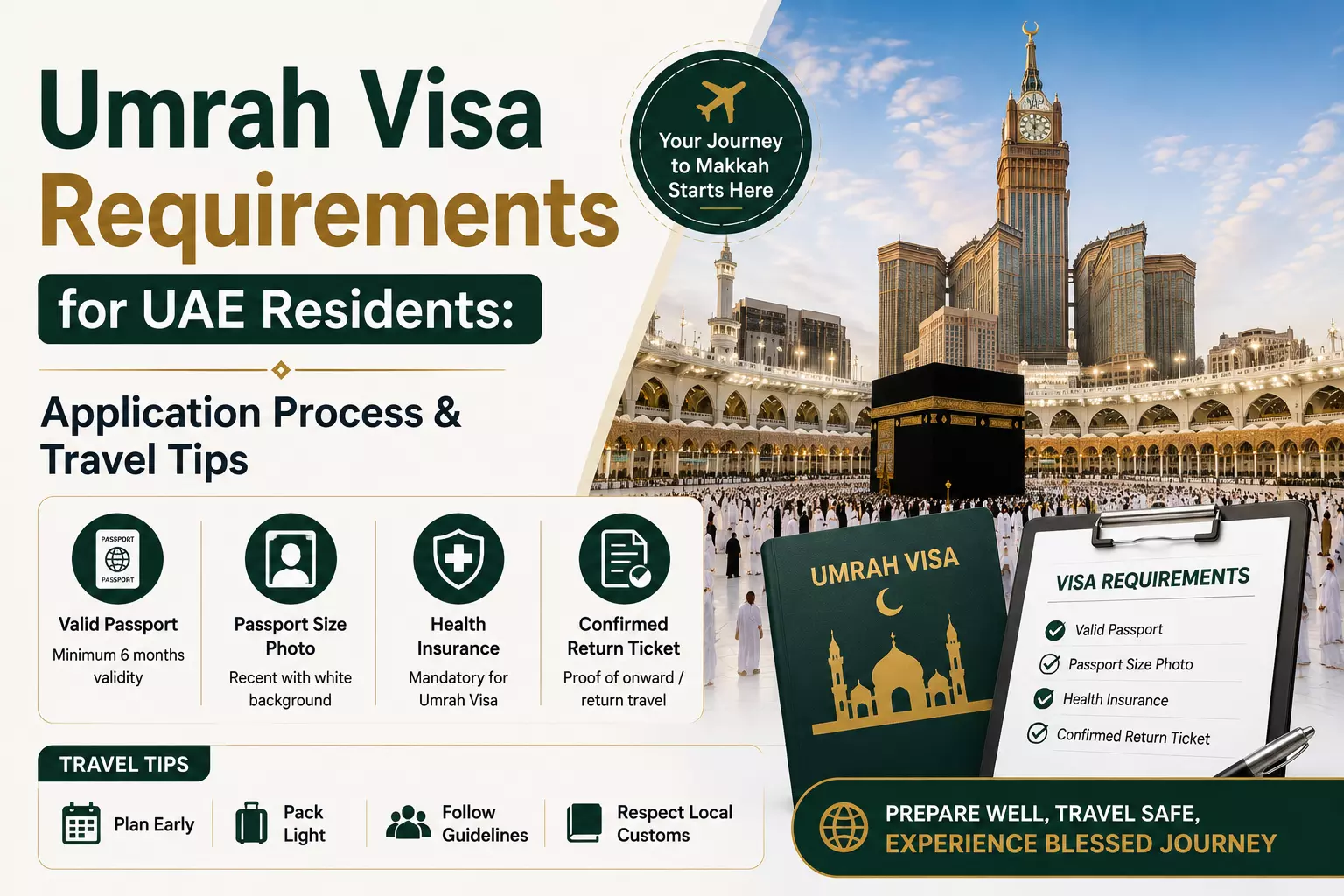 Umrah Visa Requirements for UAE Residents: Application Process & Travel Tips