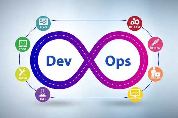 Unlocking DevOps: Skills That Drive Innovation and Efficiency