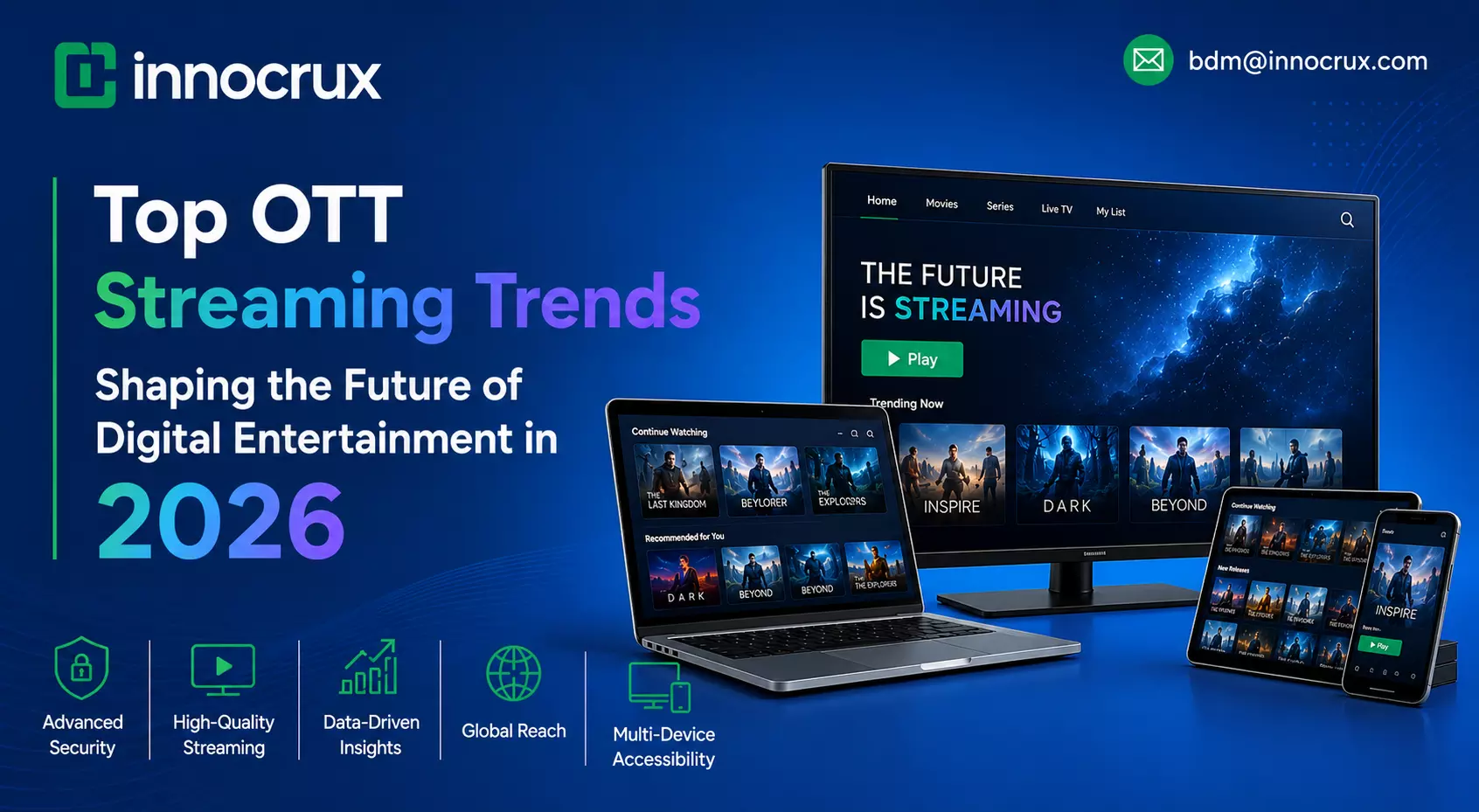 Top OTT Streaming Trends Shaping the Future of Digital Entertainment in 2026