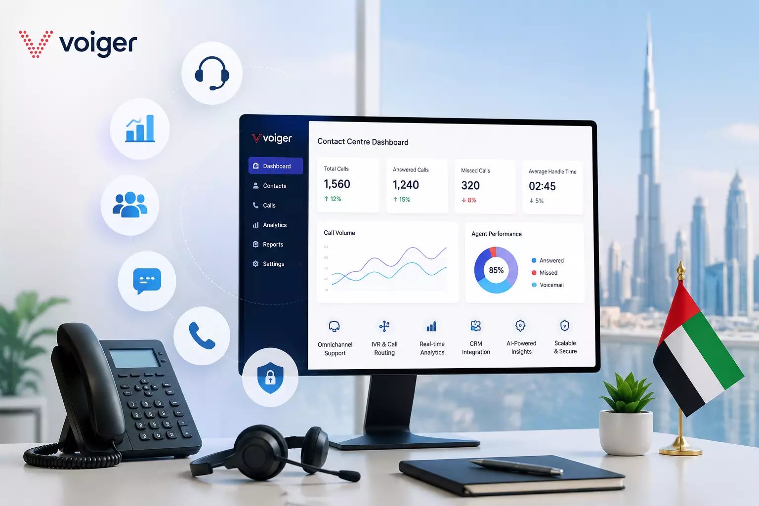 Predictive Dialer UAE: Predictive vs Progressive vs Power Dialling for Sales Teams