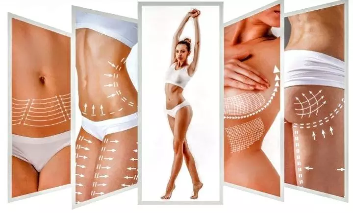 Affordable Body Contouring in G-8 Islamabad