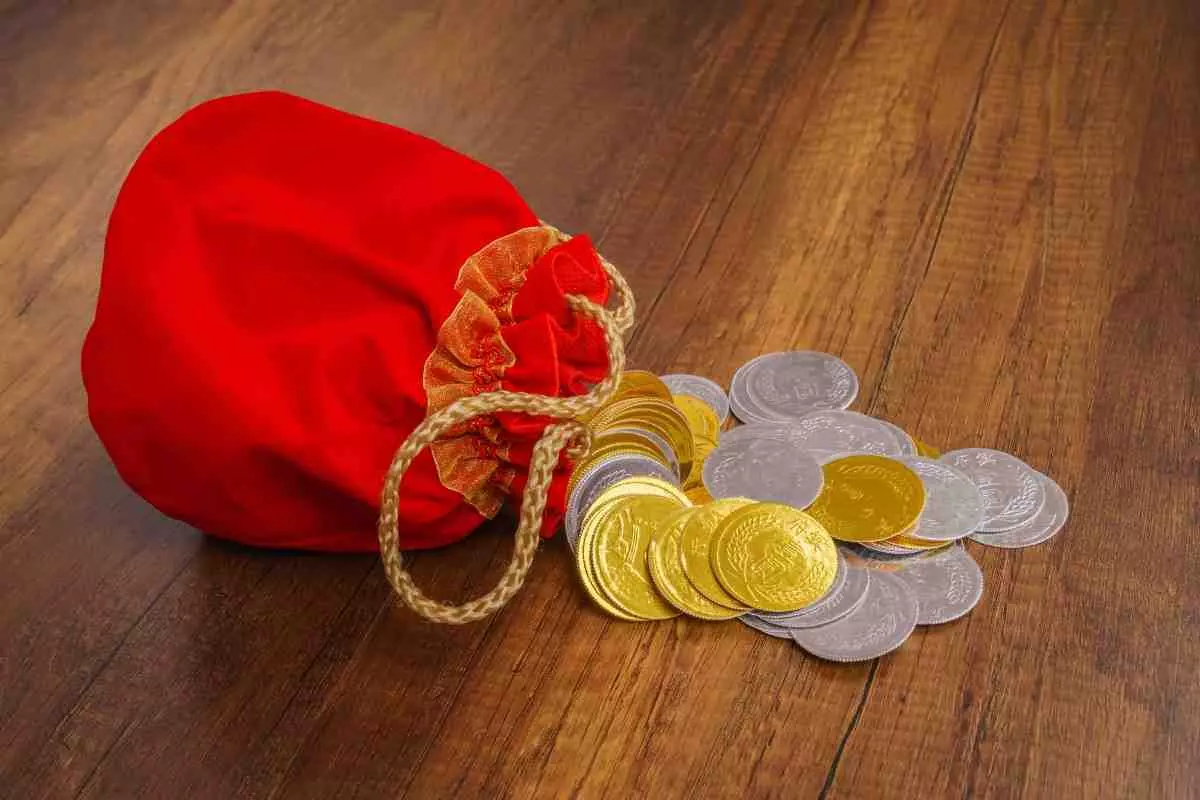 User Journey: Understanding the Gold Price Today in Coimbatore for Tamil Nadu Buyers