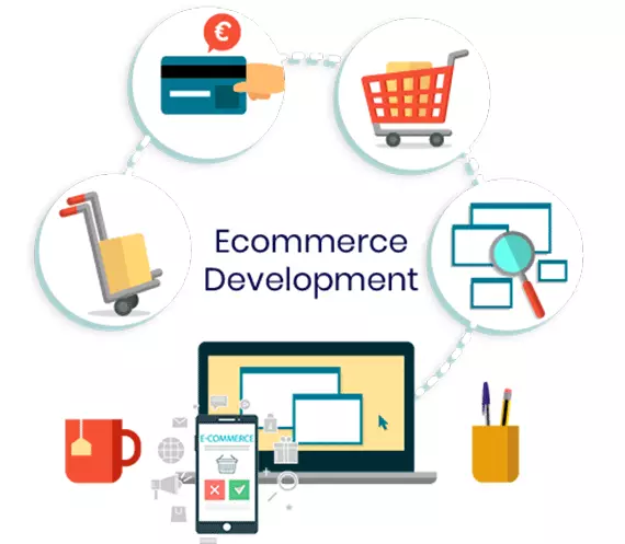 How Expert Ecommerce App Developers Elevate User Experience