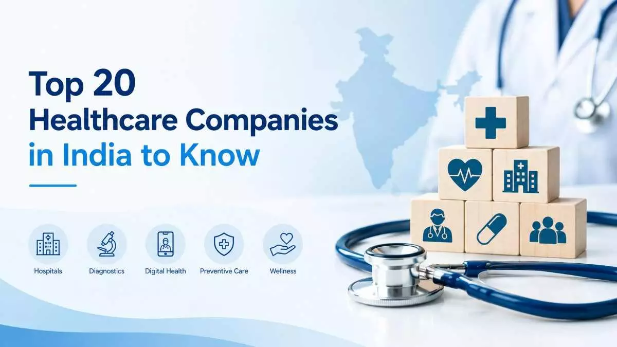 Top 20 Healthcare Companies in India to Know