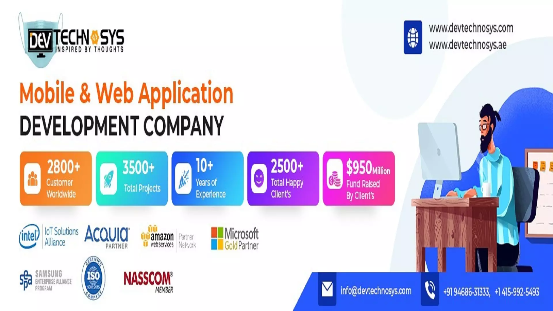 How Fleet Management Software Helps Businesses Reduce Costs