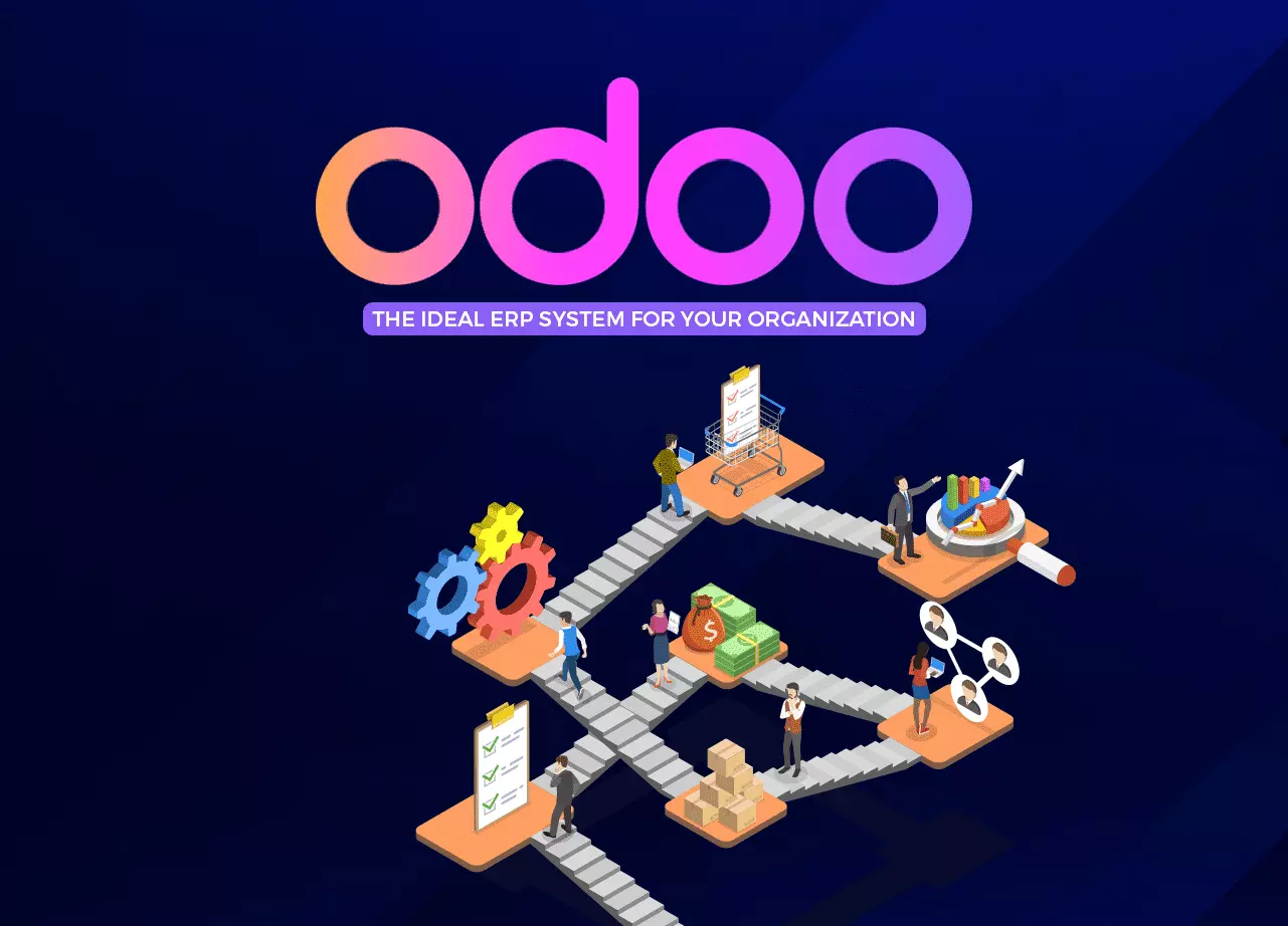 Hire Odoo ERP Developers for E-commerce Success