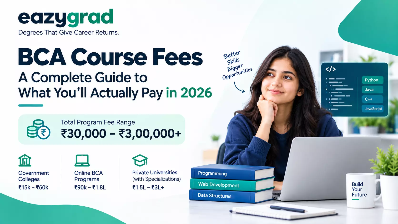BCA Course Fees: A Complete Guide to What You'll Actually Pay in 2026