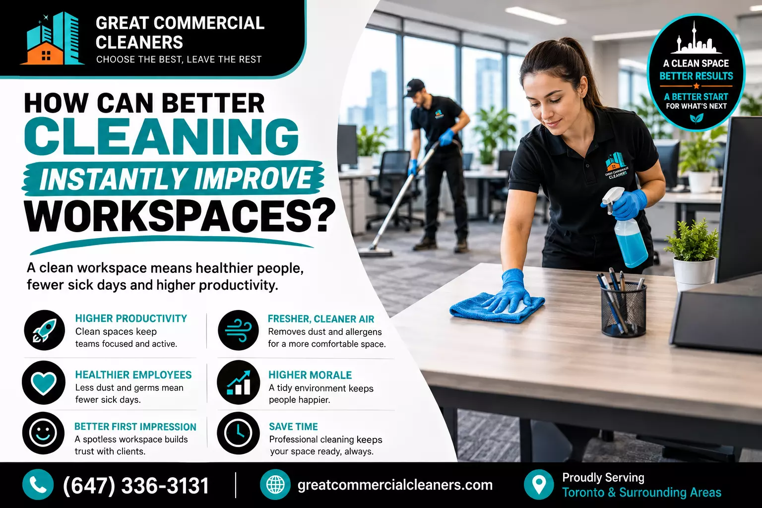 How Can Better Cleaning Instantly Improve Workspaces?