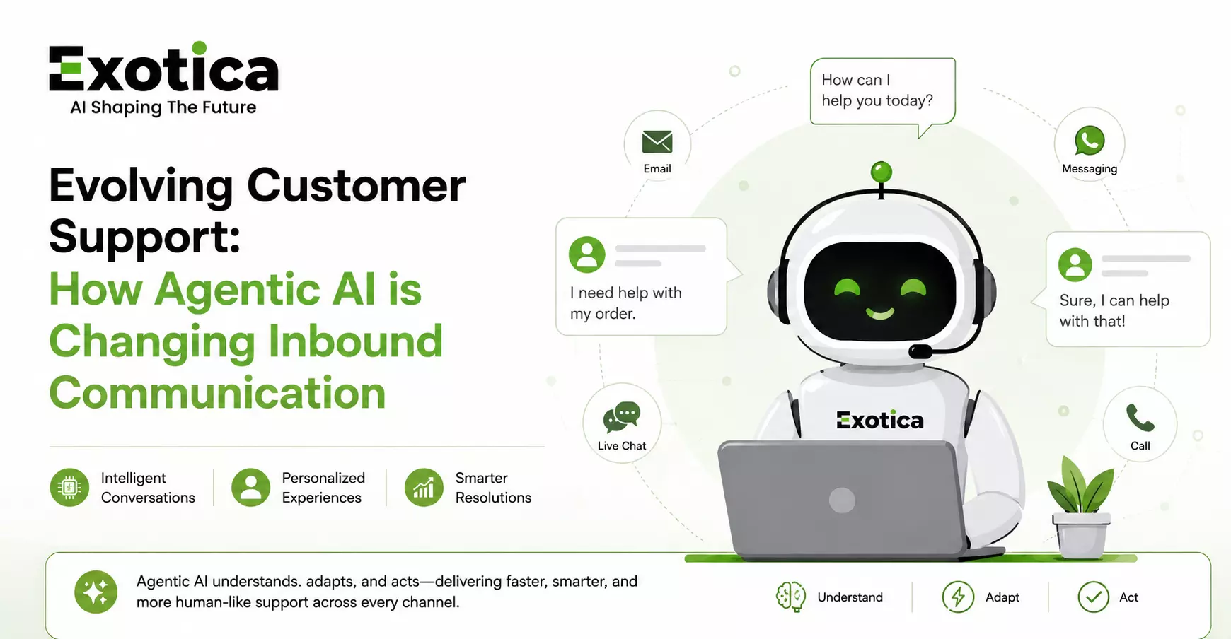 Evolving Customer Support: How Agentic AI is Changing Inbound Communication