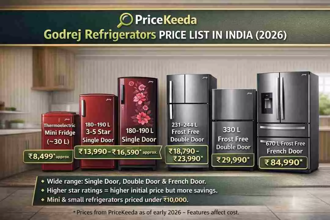 Godrej Appliances Refrigerator Guide on PriceKeeda – Godrej Refrigerator Price & New Model