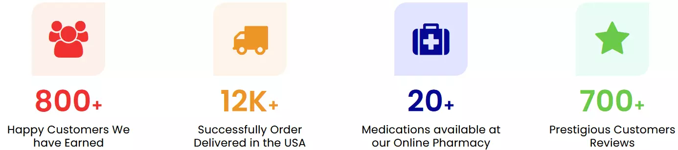 What Advice Would You Give to Someone Lacking in Motivation?