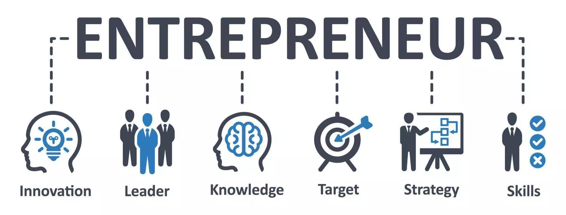 10 Inspiring Indian Entrepreneurs Who Started with ₹0