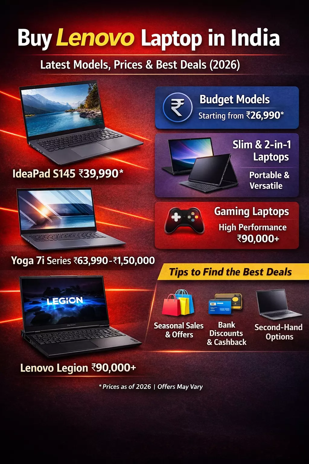 Lenovo Laptop in India- Latest Model, Prices and Best deals