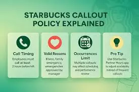 How the Starbucks Time-Off Policy Supports Work-Life Balance