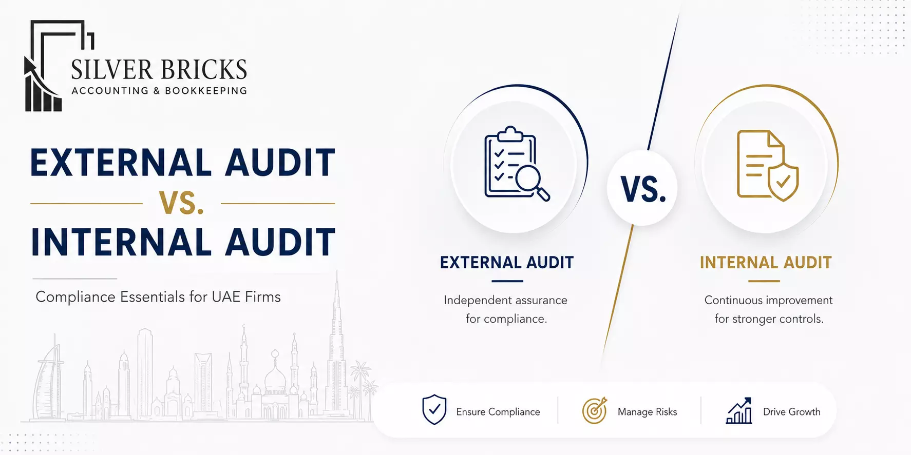 External Audit vs. Internal Audit: Key Differences
