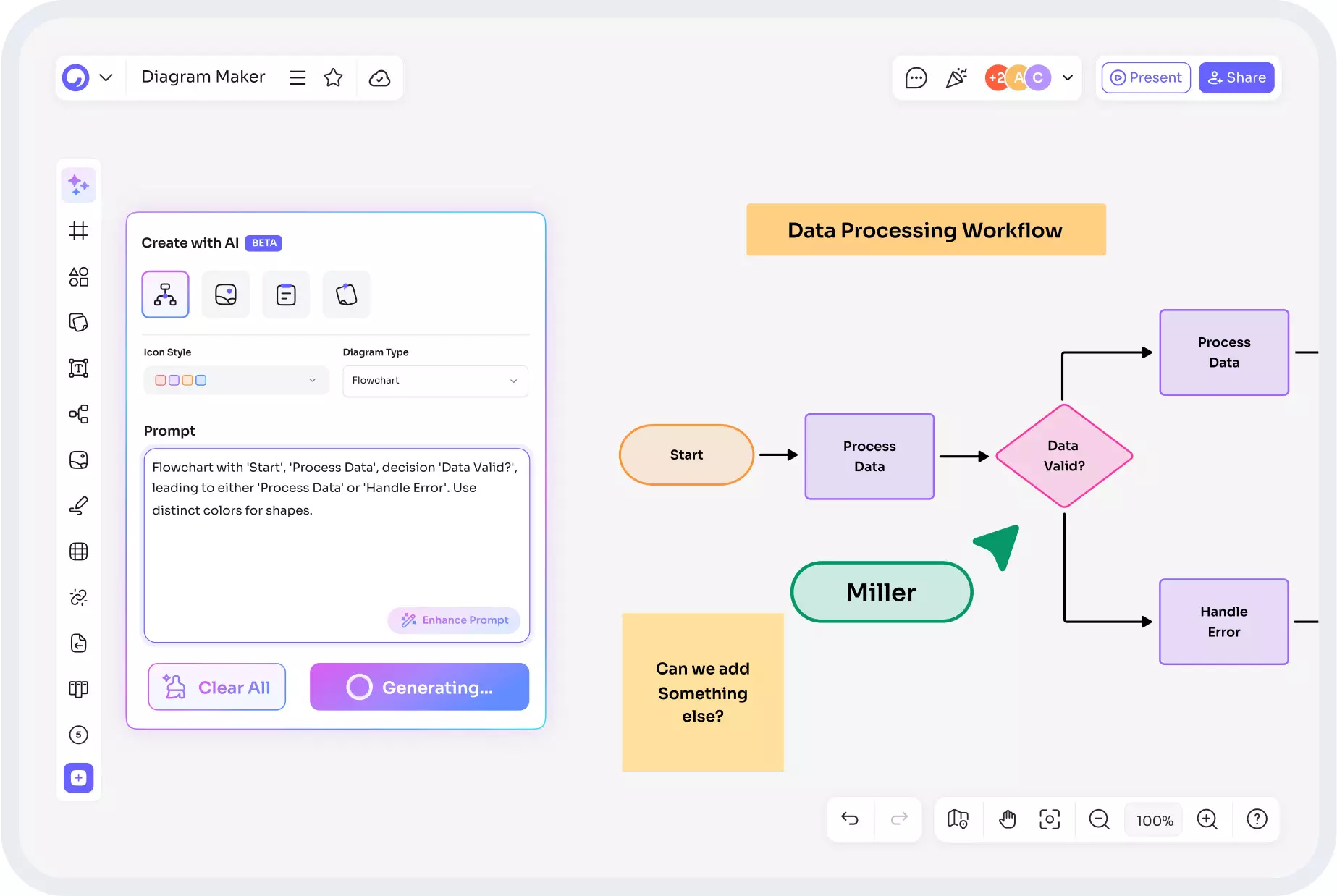 Diagramming Tool for Modern Visual Communication and System Design