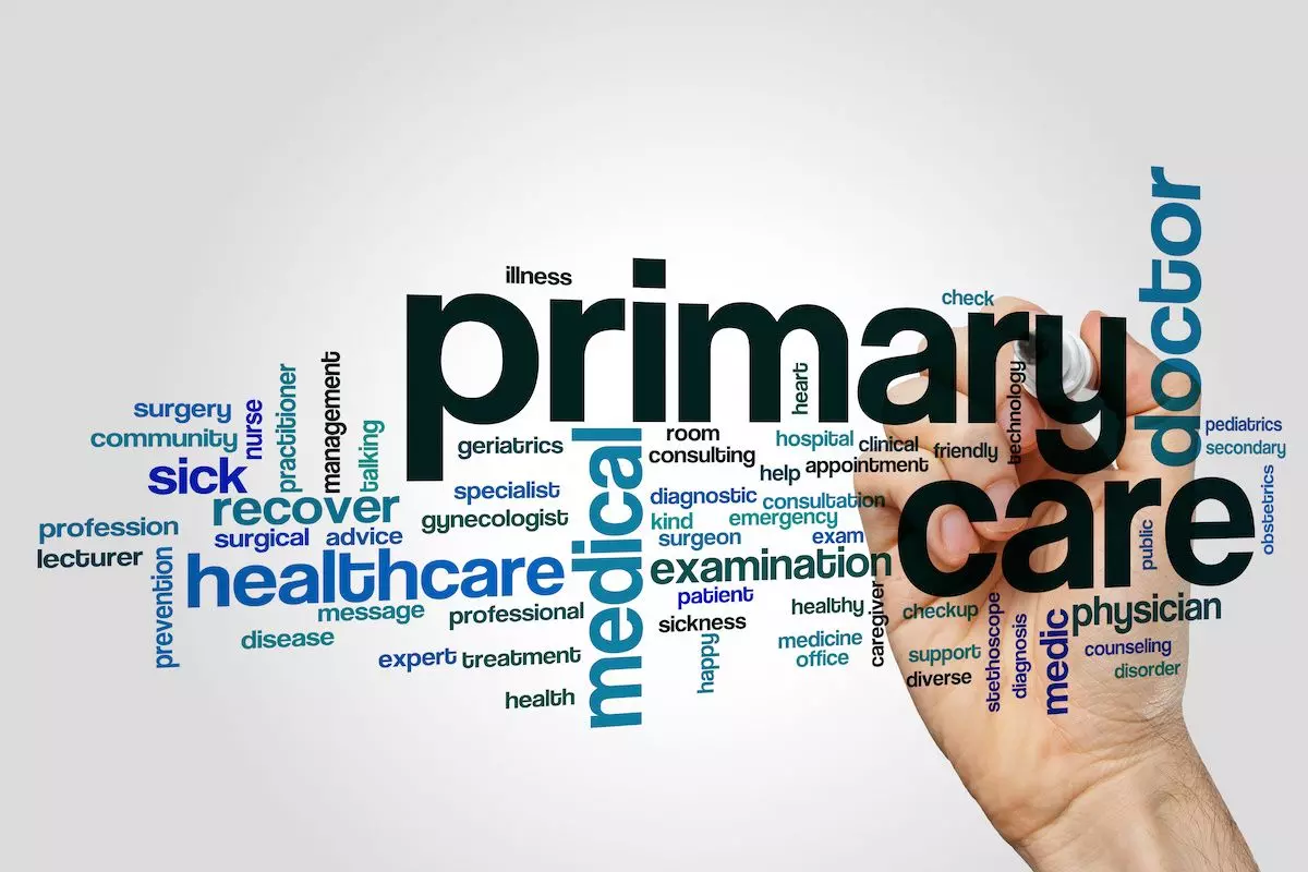 Top Benefits of Establishing Primary Care in Manhattan NYC for Preventive Health