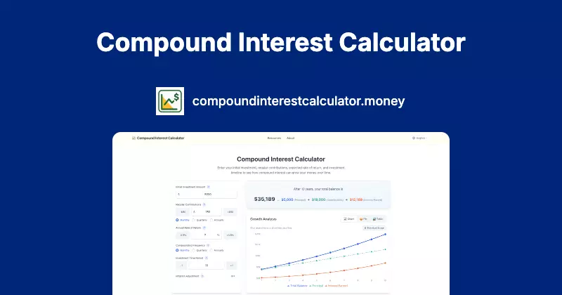 Compound Interest Calculator: See How Your Money Actually Grows
